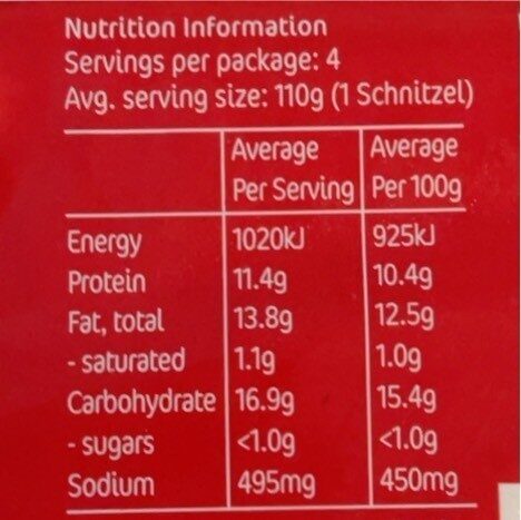 Gluten free chicken breast schnitzel - Nutrition facts