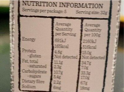 Roasted nut bar - Nutrition facts