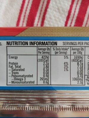 Wholegrain rice crackers - Nutrition facts
