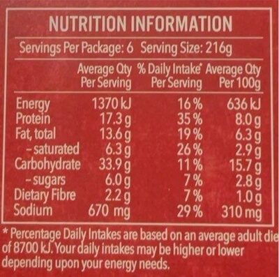 Beef Lasagne - Nutrition facts