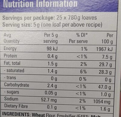 Bread Improver - Nutrition facts