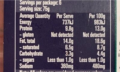 Angus Beef Sausages - Nutrition facts