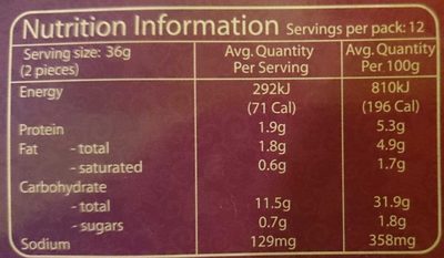 Thai Spring Rolls - Nutrition facts