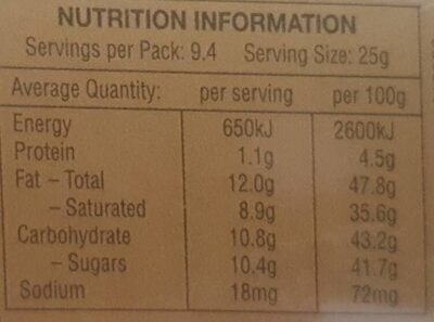 Lindt Assorted - Nutrition facts