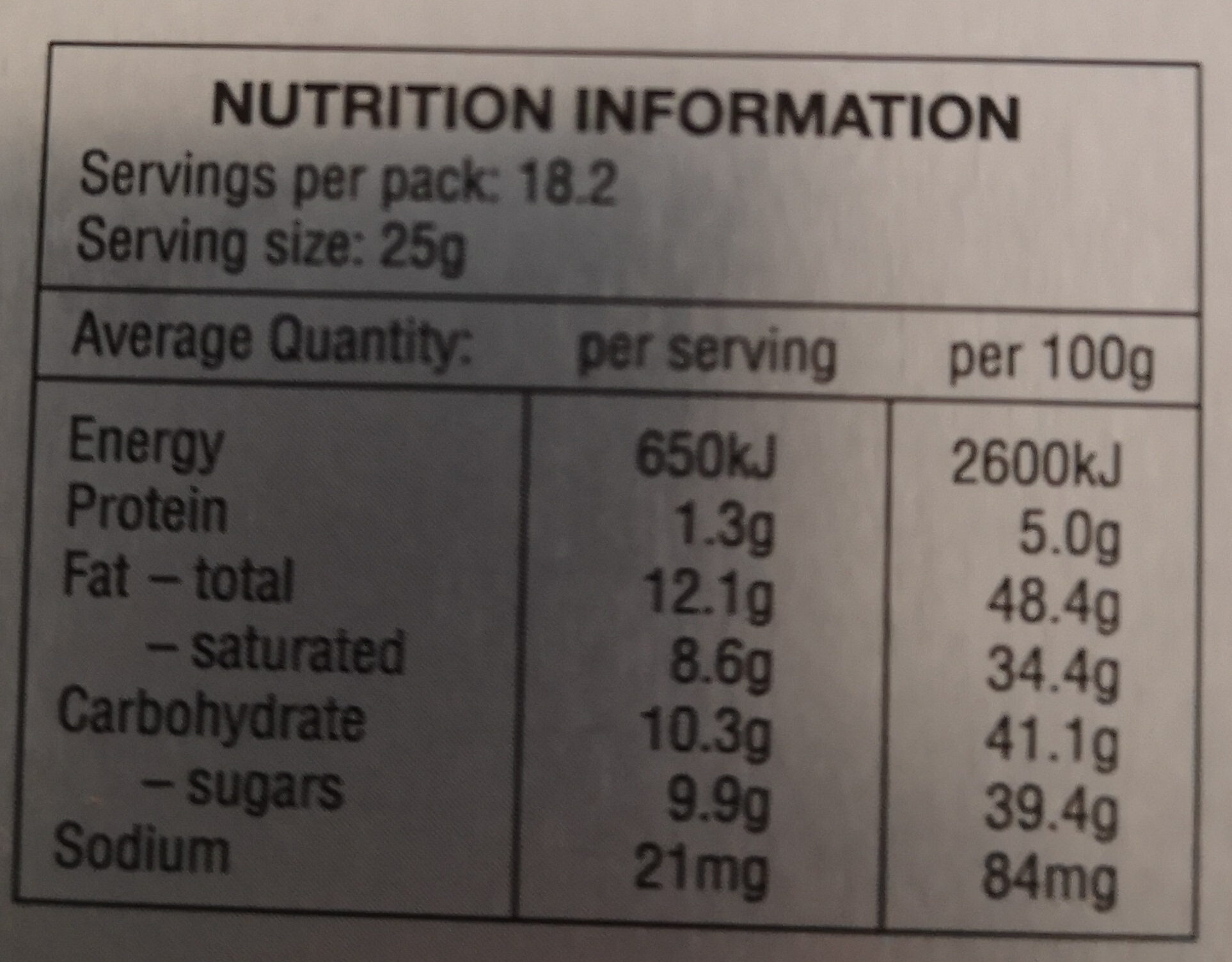 Lindor - Nutrition facts