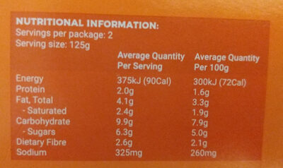 Jackfruit Massaman Curry - Nutrition facts