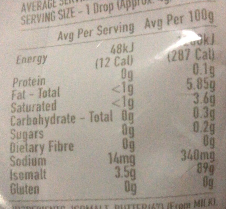 Choco drops - Nutrition facts