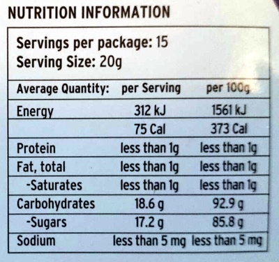 Assorted Fruit Turkish Delight - Nutrition facts