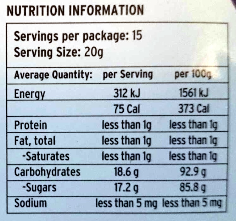 Assorted Fruit Turkish Delight - Nutrition facts