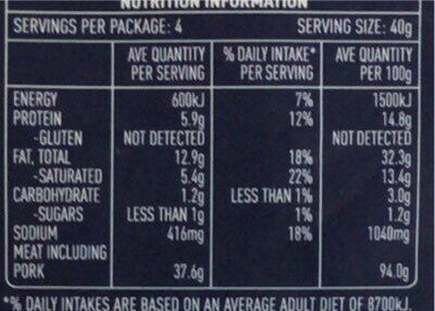 Chorizo minis - Nutrition facts