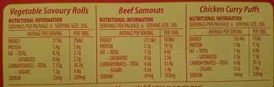 Entertainment Pack - Nutrition facts
