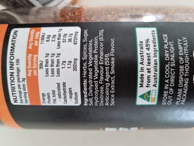 pro smoke smokin cow beef brisket rub - Ingredients