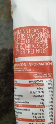 Nut delight - Ingredients