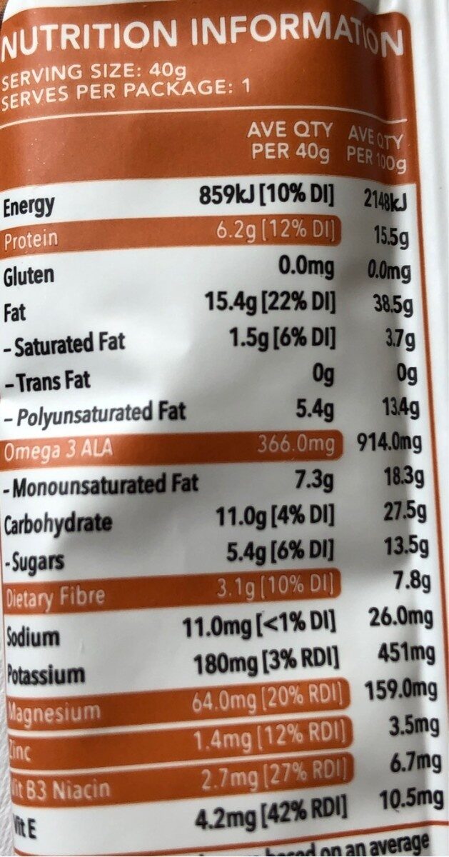 Nut delight - Nutrition facts