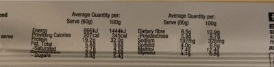 High Protein Bar - Cookie Dough - Nutrition facts