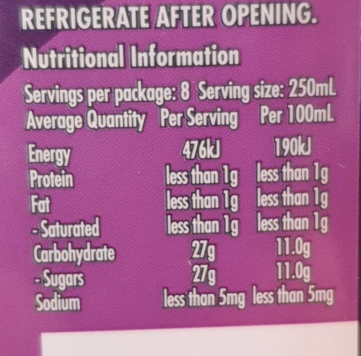 Apple and Blackcurrant - Nutrition facts