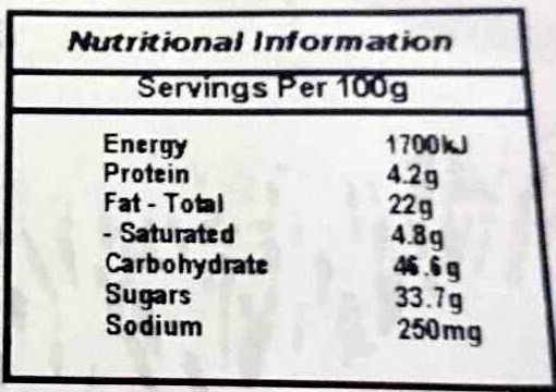 Carrot Cake - Nutrition facts