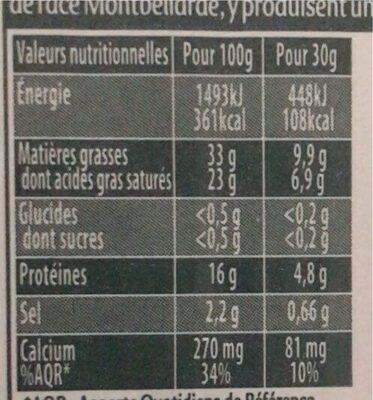 Saint agur  le 190g GENEREUX - Tableau nutritionnel