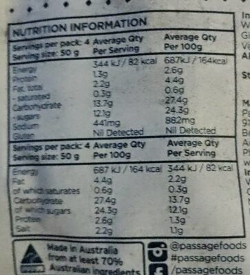 Passage to Asia - Nutrition facts