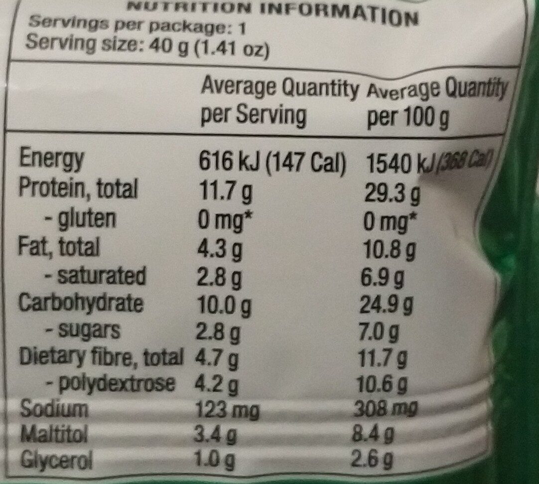 MINTABOLISM BOOST! - Nutrition facts