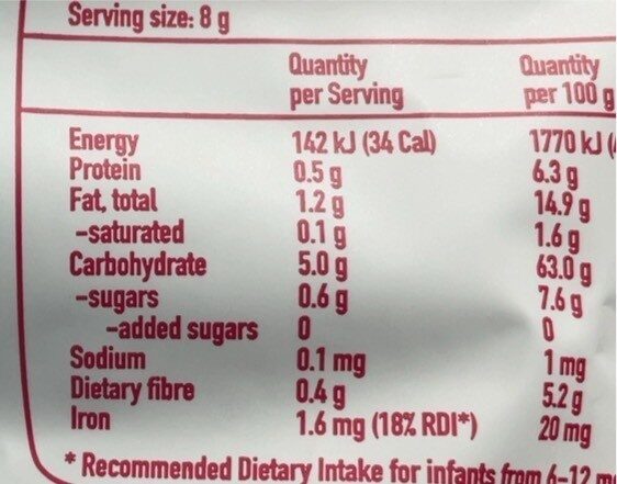 Organic Berry and Apple Softcorn - Nutrition facts