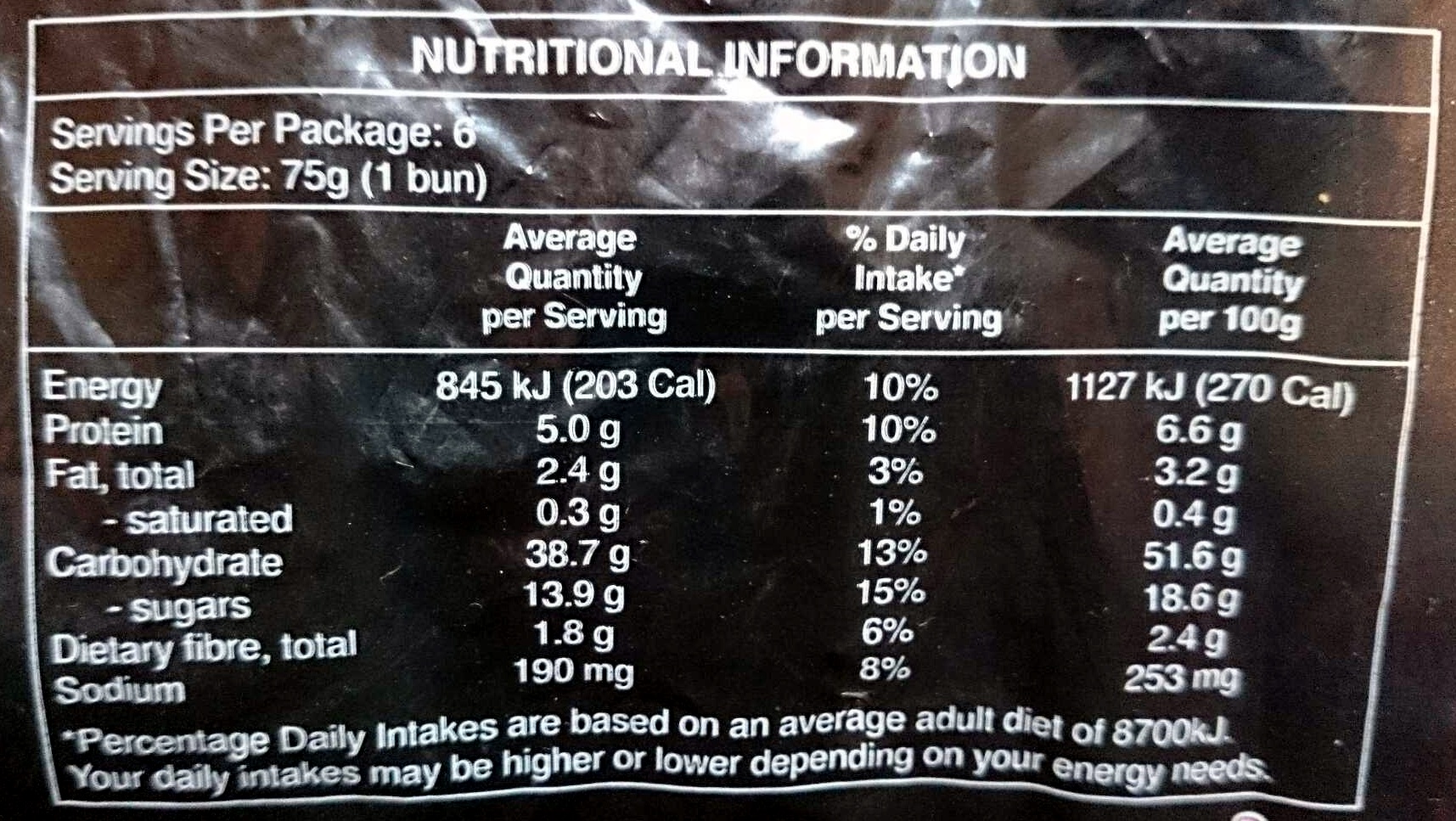 Traditional Hot Cross Buns - Nutrition facts
