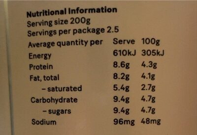 Natural youguet - Nutrition facts