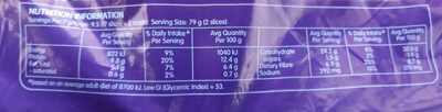 9 Grain Wholemeal - Nutrition facts