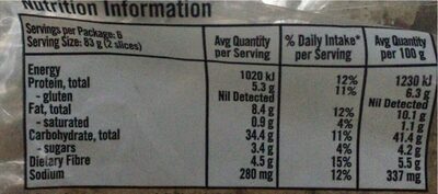 Gluten free bread mixed seeds - Nutrition facts