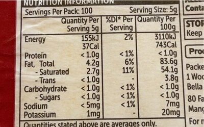 Unsalted Butter - Nutrition facts