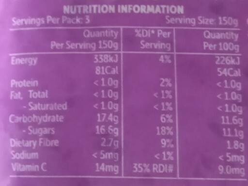 Certified Organic Blueberries - Nutrition facts