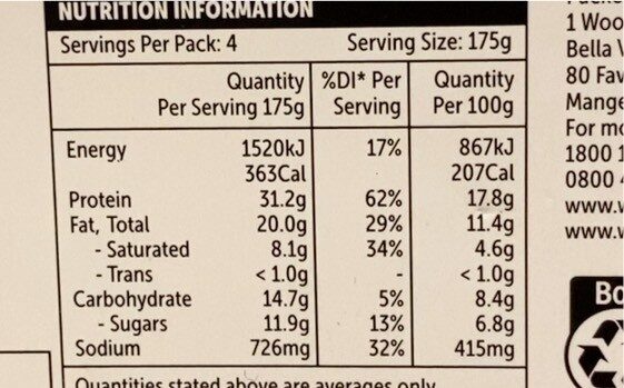 Slow Cooke Beef Brisket In a Bourbon flavoured BBQ sauce - Nutrition facts