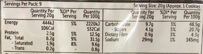 Peanut cookies - Nutrition facts