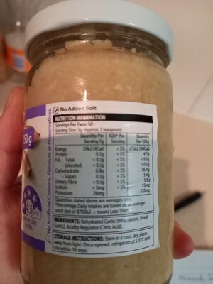 Minced garlic - Ingredients