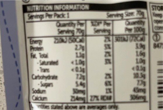 Blueberry yoghurt - Nutrition facts