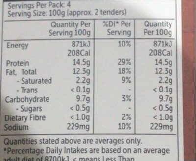 Chicken breast crumbed tenders - Nutrition facts