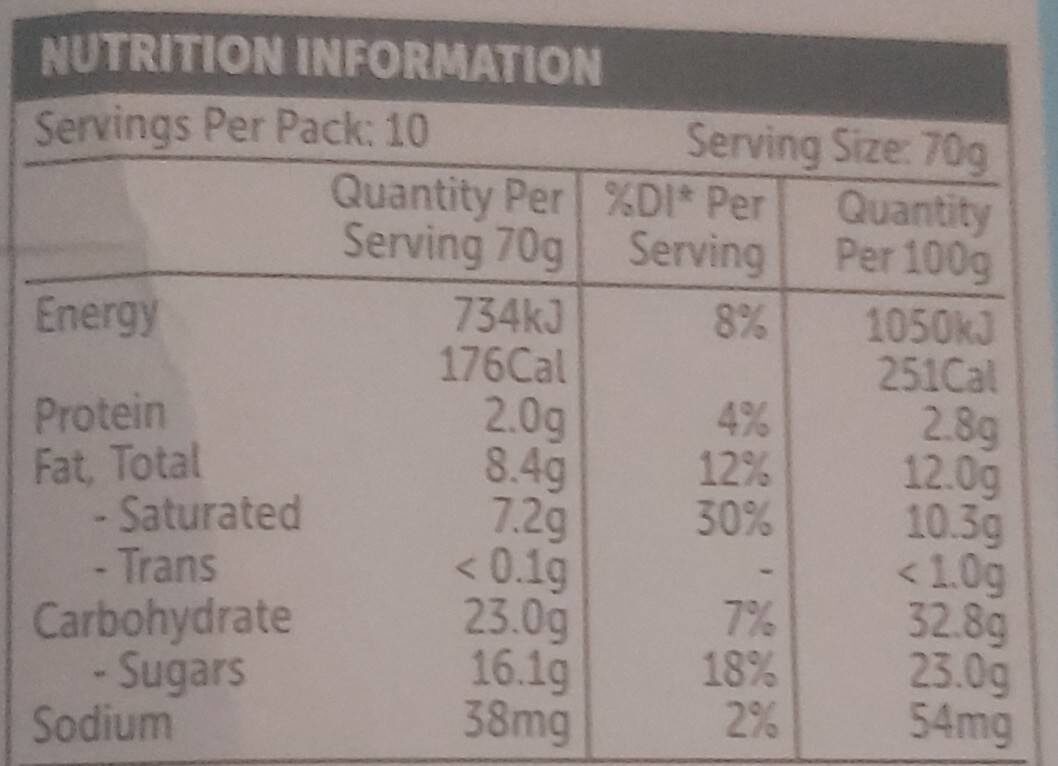 Choc Coated Classic Sticks - Nutrition facts