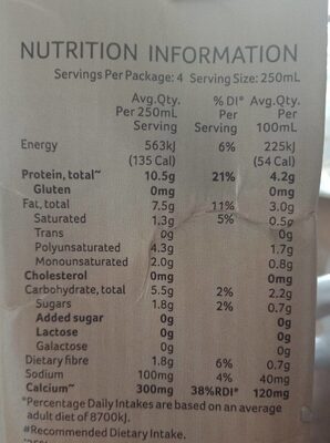 Soy milk - Nutrition facts
