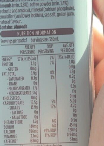 Iced coffee Double Espresso - Nutrition facts