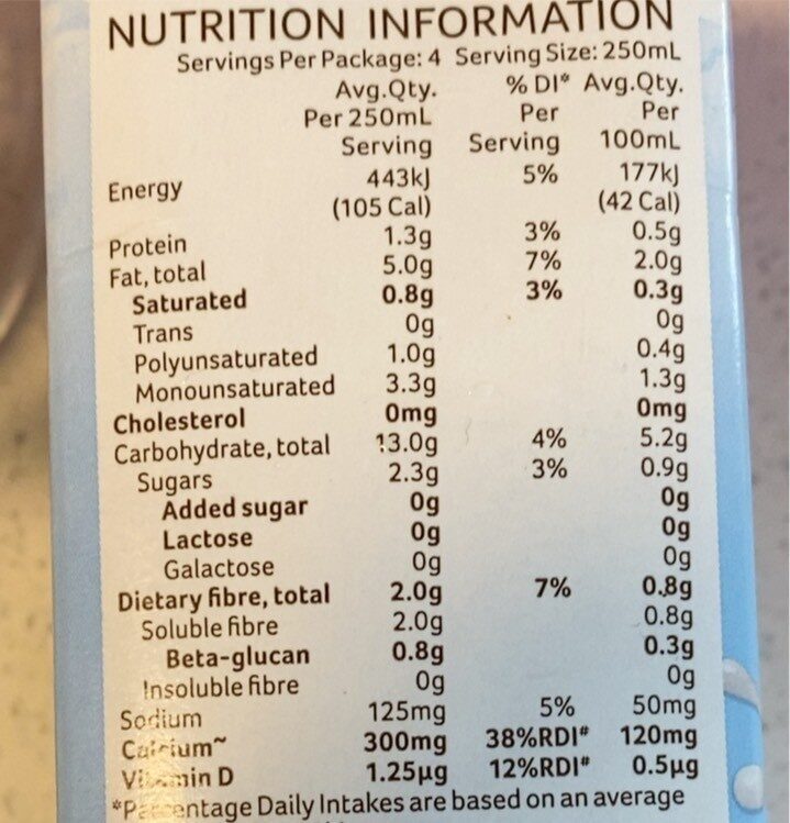 Oat milk - Nutrition facts