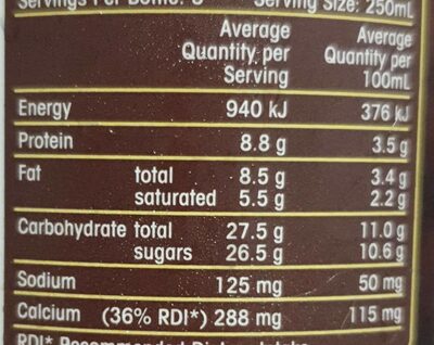 Oak Chocolate - Nutrition facts