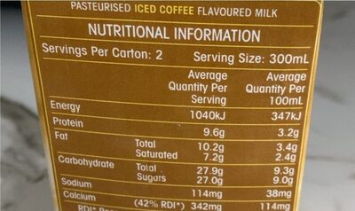 Iced coffee - Nutrition facts