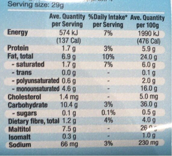 Chocolate Chip Cookies - Nutrition facts