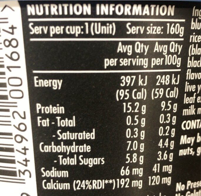 YoPRO Blueberry - Nutrition facts