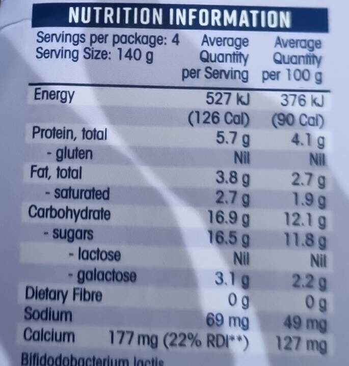 Liddell probiotic blueberry yoghurt - Nutrition facts