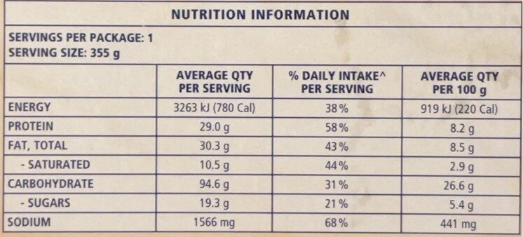 Pizza Hawaii - Nutrition facts