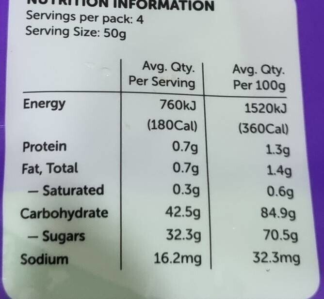 Apricot delight - Nutrition facts
