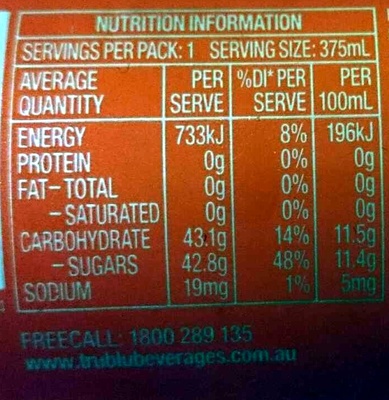 LA Ice Cola - Nutrition facts