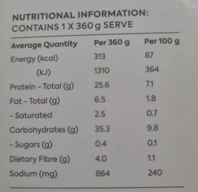 Chicken  & mushroom risotto - Nutrition facts