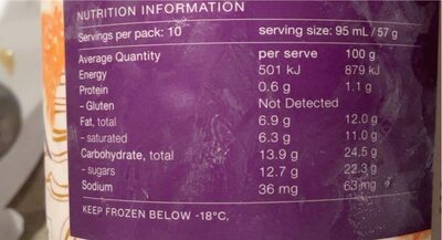 Pana organic Burnt Fig and caramel - Nutrition facts